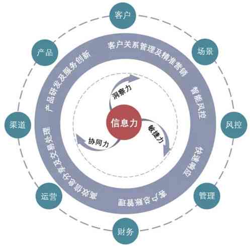 探析进口燕窝的独特特点与显著优势：品质、营养与市场竞争力解析