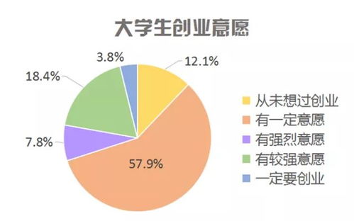 探析进口燕窝的独特特点与显著优势：品质、营养与市场竞争力解析