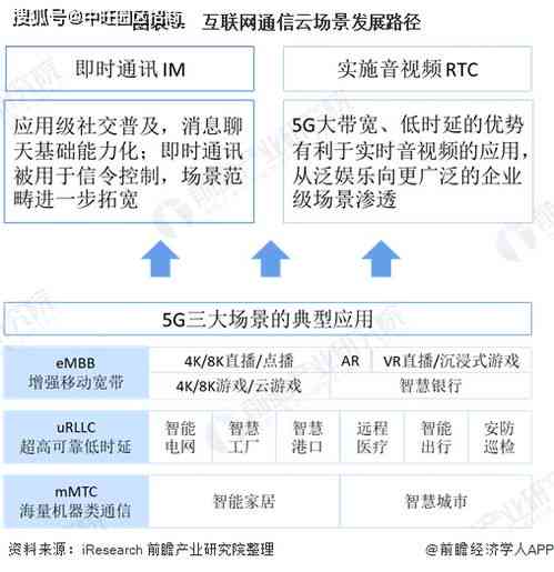 探究燕窝价格竞争力：成本优势与市场分析