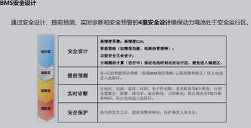 探究燕窝价格因素：成本、市场行情与性价比分析