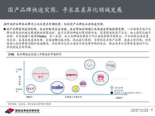 '精选推荐：康如燕窝对比，哪个牌子品质更胜一筹'