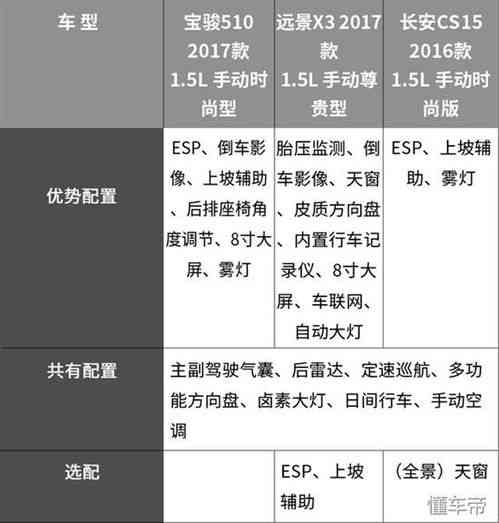 康如燕窝对比：盘点各大牌子口感、营养与性价比，哪款更值得推荐