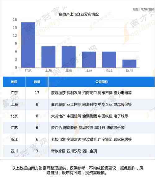 全面评测：正典燕窝对比分析，探究市场上热门燕窝优劣