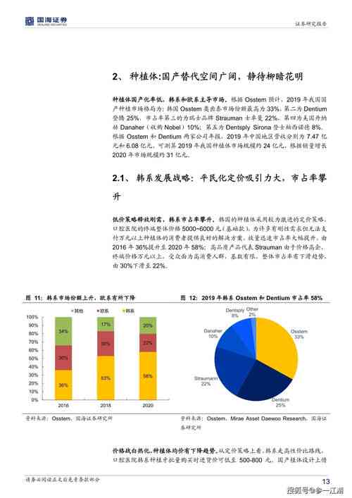 燕窝行业权威专家与市场领先深度解析：挑选、功效与消费指南