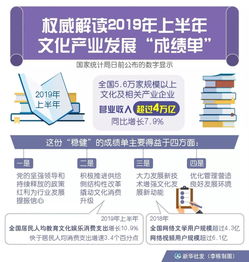 燕窝行业权威专家与市场领先深度解析：挑选、功效与消费指南