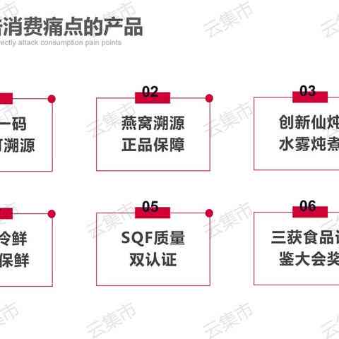 精选推荐：冷鲜燕窝口感评测与美味排行榜