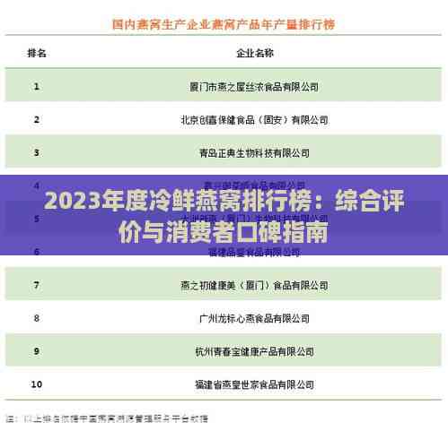 2023年度冷鲜燕窝排行榜：综合评价与消费者口碑指南