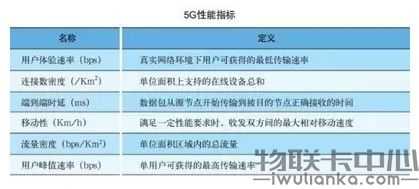 深度解析：花胶与燕窝的营养价值、功效对比及适用人群分析