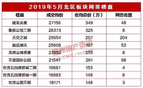 全面对比分析：燕窝与南御品燕窝的营养价值、差异及消费者评价