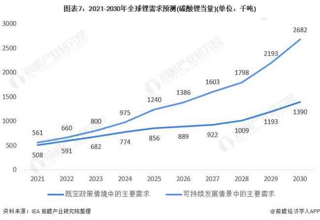 溯源燕窝价格揭秘：全面解析市场行情与购买指南