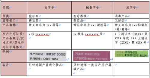 全面解析雪燕窝的保健功效与适用人群：答疑解惑指南