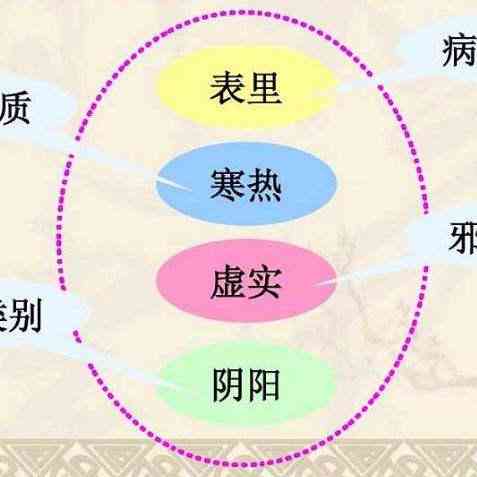 燕窝与藏红花价格对比：谁的价格更为高昂？