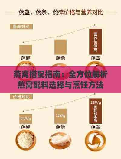 燕窝搭配指南：全方位解析燕窝配料选择与烹饪方法