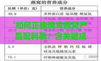 '如何正确填写燕窝产品配料表：含关键成分与合规指南'