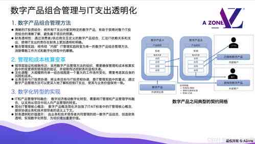 燕窝销售面临的难点与挑战解析