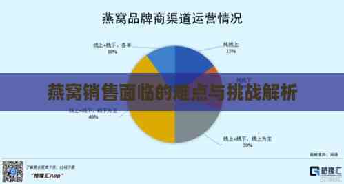 燕窝销售面临的难点与挑战解析