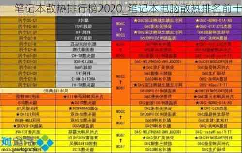 2024年权威盘点：燕窝排行榜，深度解析各优劣与选购指南