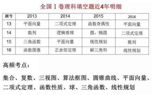 2024年权威盘点：燕窝排行榜，深度解析各优劣与选购指南