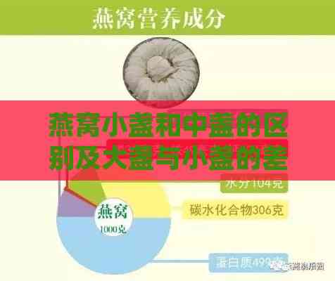 燕窝小盏和中盏的区别及大盏与小盏的差异解析