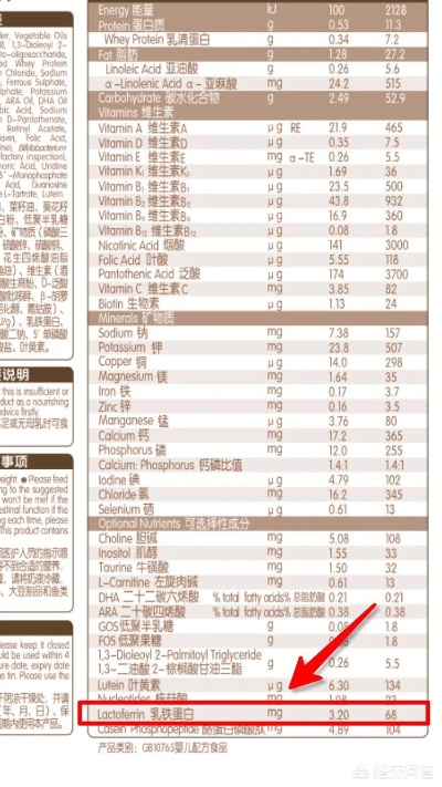 全面盘点：市面上含有燕窝成分的奶粉及产品一览