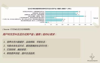 探究燕窝饮品标准：细数市场主流类型与品质鉴别要点