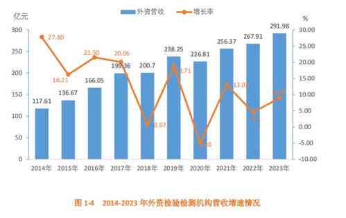 揭秘燕窝产业：全国知名燕窝生产大厂及其所在地一览