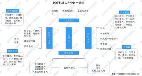 揭秘燕窝产业：全国知名燕窝生产大厂及其所在地一览