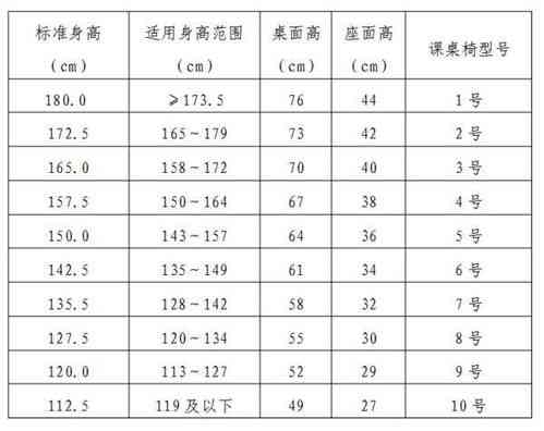 鲜炖燕窝价格一览：不同、规格与购买渠道对比分析