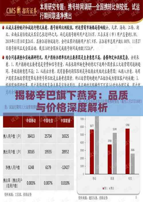 揭秘辛巴旗下燕窝：品质与价格深度解析