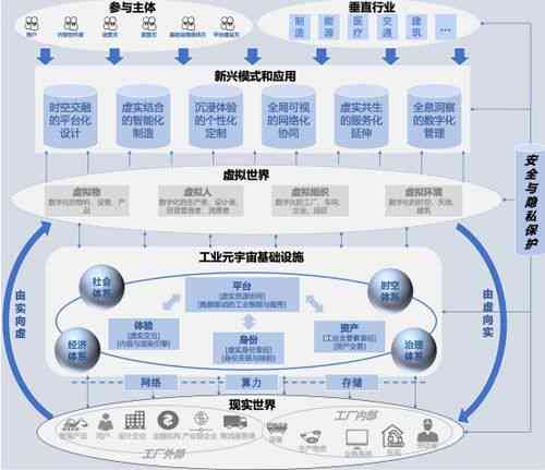 深度解析：金丝燕窝的营养成分、功效与实际价值评估