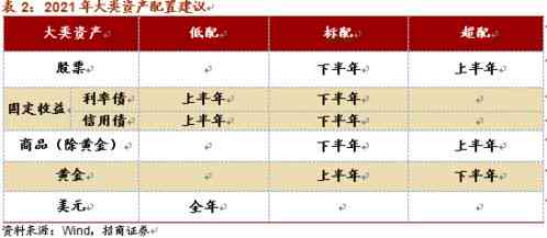 深度解析：金丝燕窝的营养成分、功效与实际价值评估