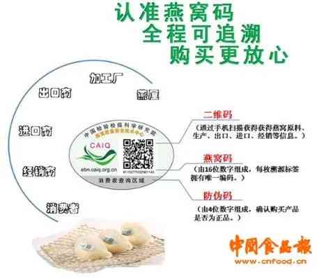 燕窝品质疑虑：食品安全问题再引关注