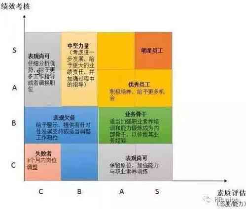 盘点2023年燕窝排行榜：各价位段品质更佳选择指南