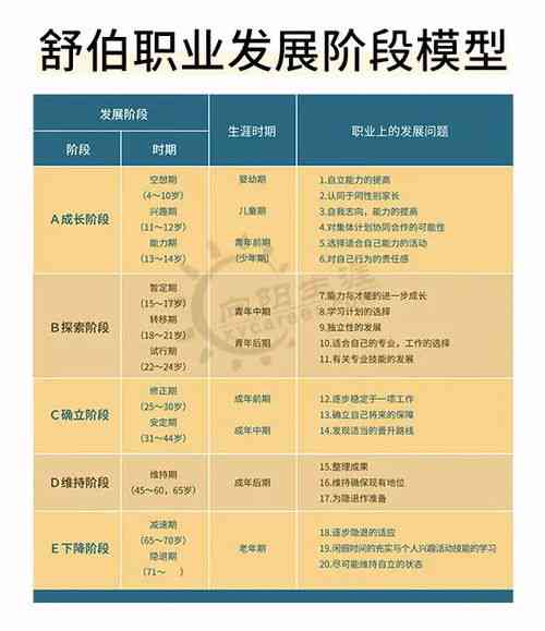 盘点2023年燕窝排行榜：各价位段品质更佳选择指南