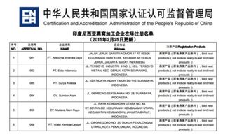 燕窝进口条件有哪些规定：进口商需满足的规定与要求概述