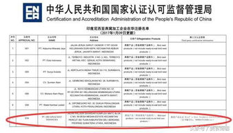 燕窝进口条件有哪些规定：进口商需满足的规定与要求概述