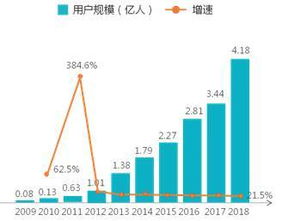 燕窝产业创新与拓展：全方位解析燕窝未来发展关键趋势与策略