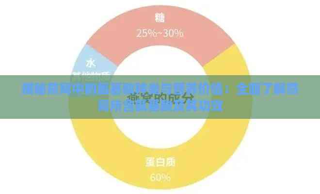 揭秘燕窝中的氨基酸种类与营养价值：全面了解燕窝所含氨基酸及其功效