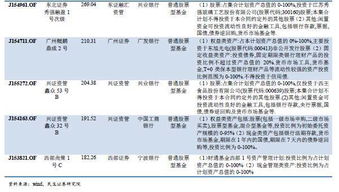 揭秘小黄燕窝：热门梗、食用指南与全面知识点梳理