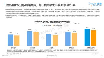 燕窝消费人群细分：哪类消费者青睐各大燕窝