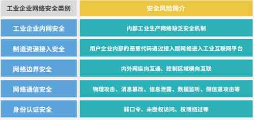 揭秘燕窝行业痛点：全方位解析燕窝商业模式的弊端与挑战