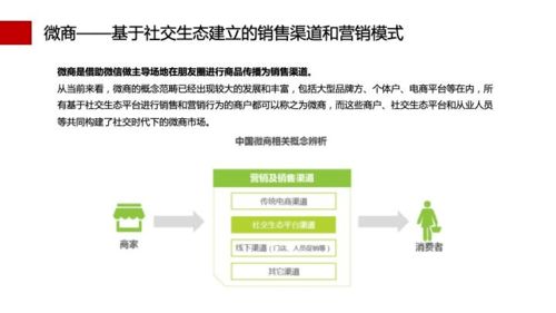 揭秘燕窝行业痛点：全方位解析燕窝商业模式的弊端与挑战