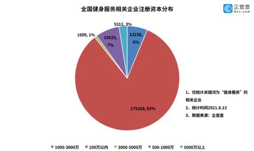 揭秘燕窝行业痛点：全方位解析燕窝商业模式的弊端与挑战