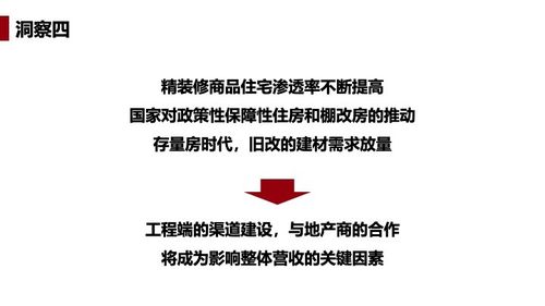 揭秘燕窝行业痛点：全方位解析燕窝商业模式的弊端与挑战