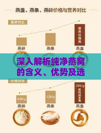 深入解析纯净燕窝的含义、优势及选购指南