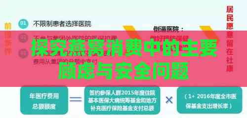 探究燕窝消费中的主要顾虑与安全问题