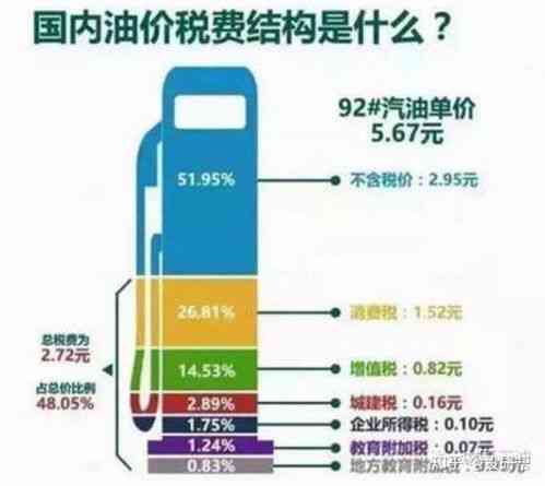 探究燕窝消费中的主要顾虑与安全问题