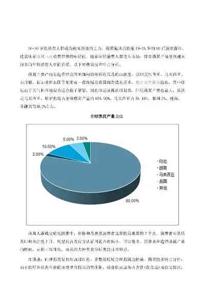 揭秘燕窝市场：卖家身份、购买指南与行业趋势分析