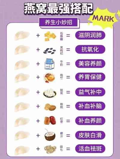 燕窝即食的怎么吃：食用法、功效、吃法揭秘及美味配方表