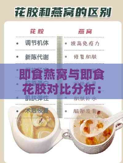 即食燕窝与即食花胶对比分析：营养、功效与食用体验全方位评测